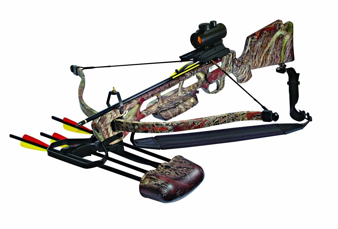 Blog Archives backuperevolution