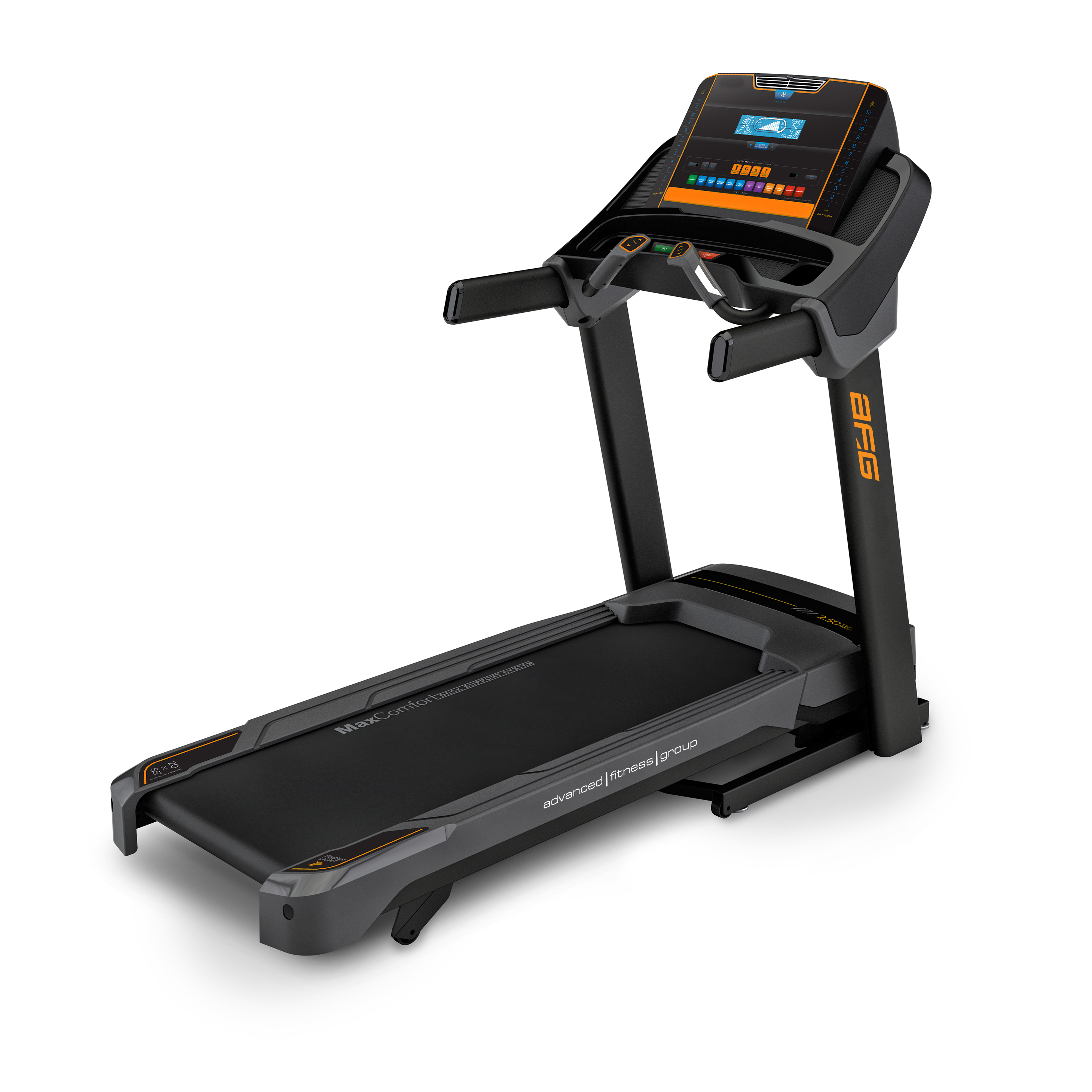 Afg 3.3 at treadmill Clearance
