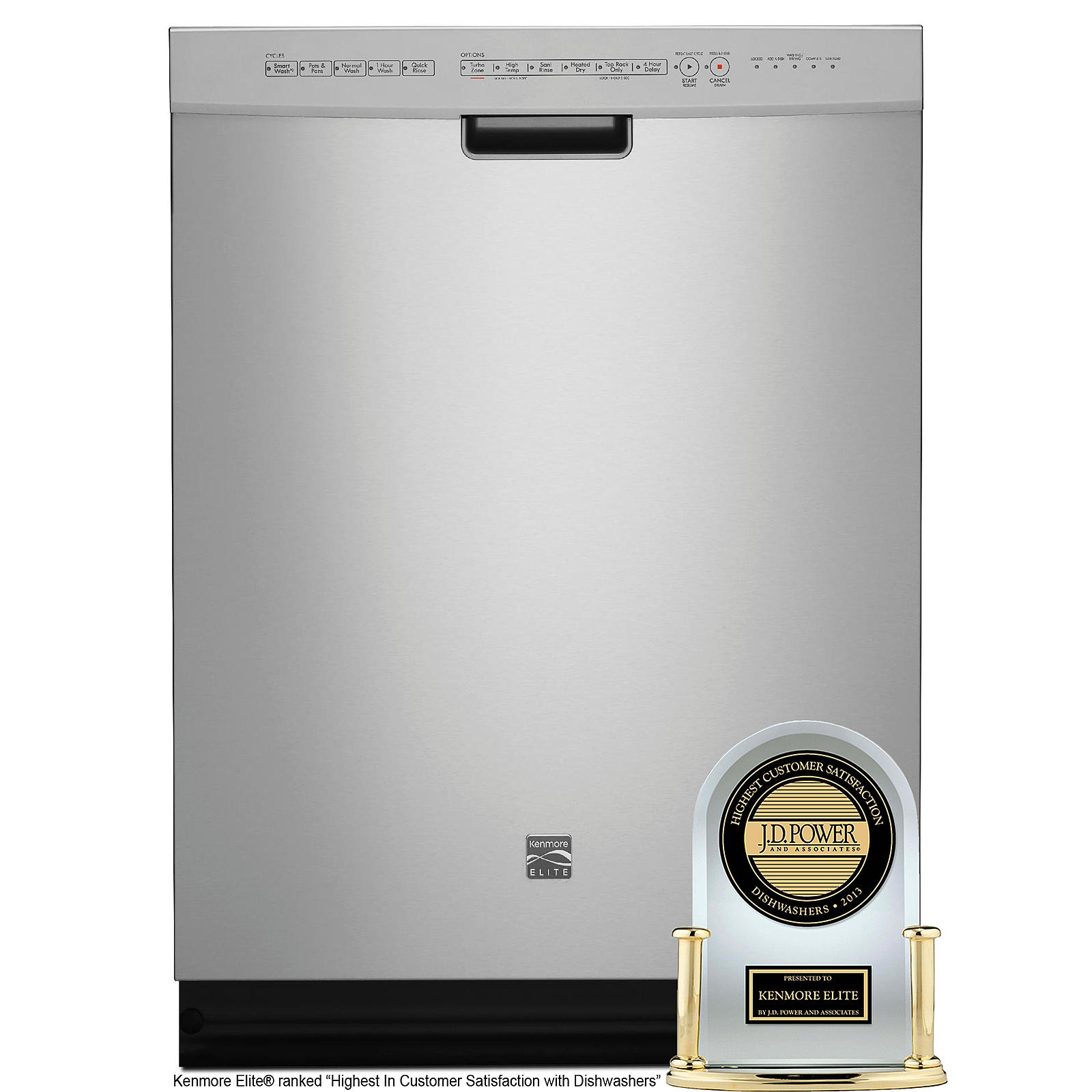 Kenmore Elite 24" BuiltIn Dishwasher Stainless Steel Shop Your Way