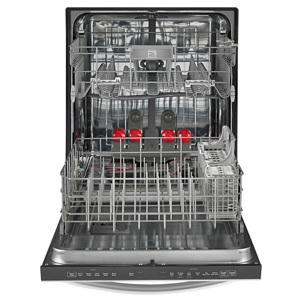 Sears appliances dishwashers