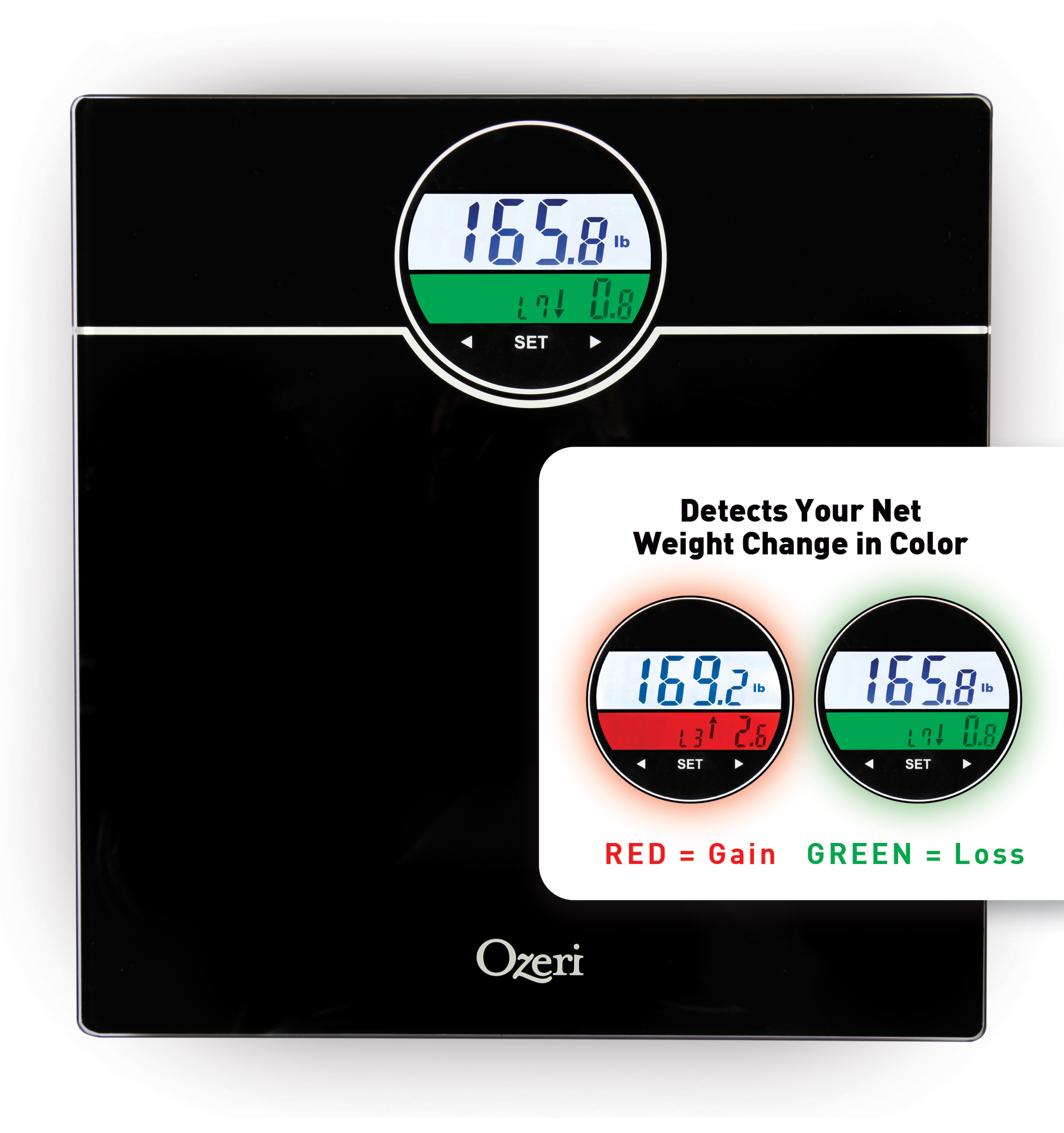 Bathroom Scales Kmart