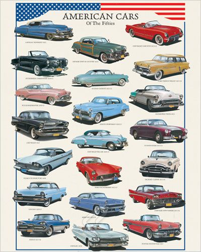 American Cars of the Fifties