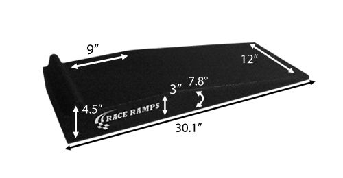 Race Ramps Trak-Jax with stops at Kmart.com