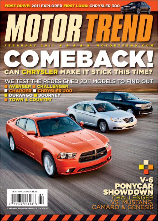 Motor Trend Magazine at Kmart.com