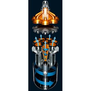 Dyson DC21 - Stowaway - Appliances - Vacuums & Floor Care - Canister ...