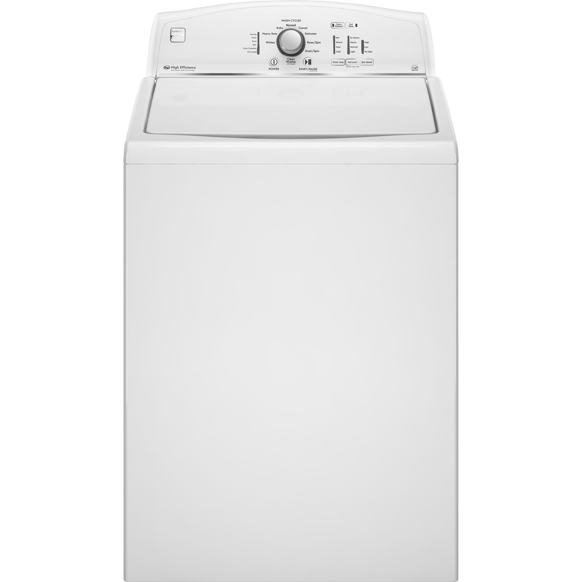 Kenmore 26002 3.6 cu. ft. High-Efficiency Top-Load Washer - White | Shop Your Way: Online 