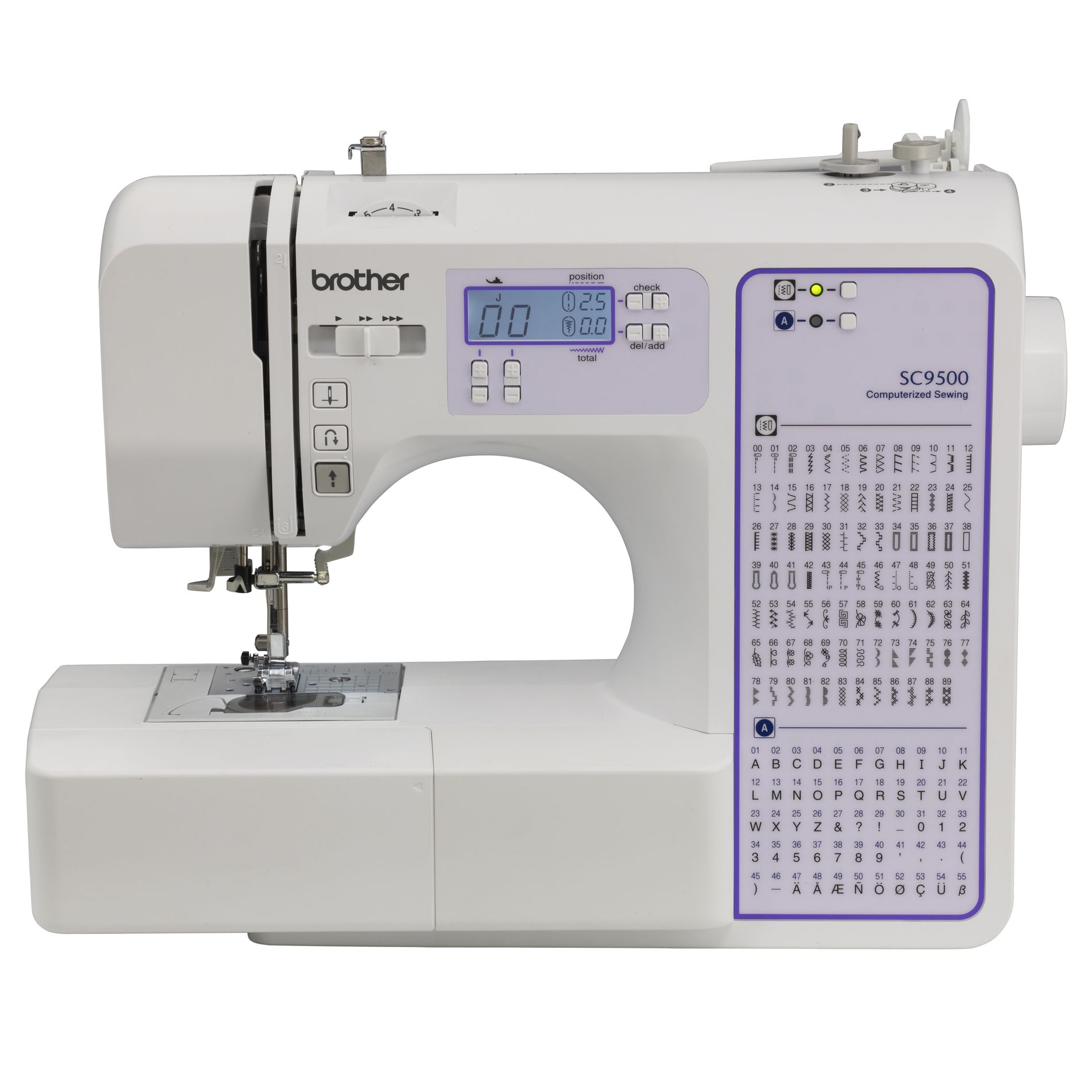 Everything You Need in a Sewing Machine: Made Easy from Kmart