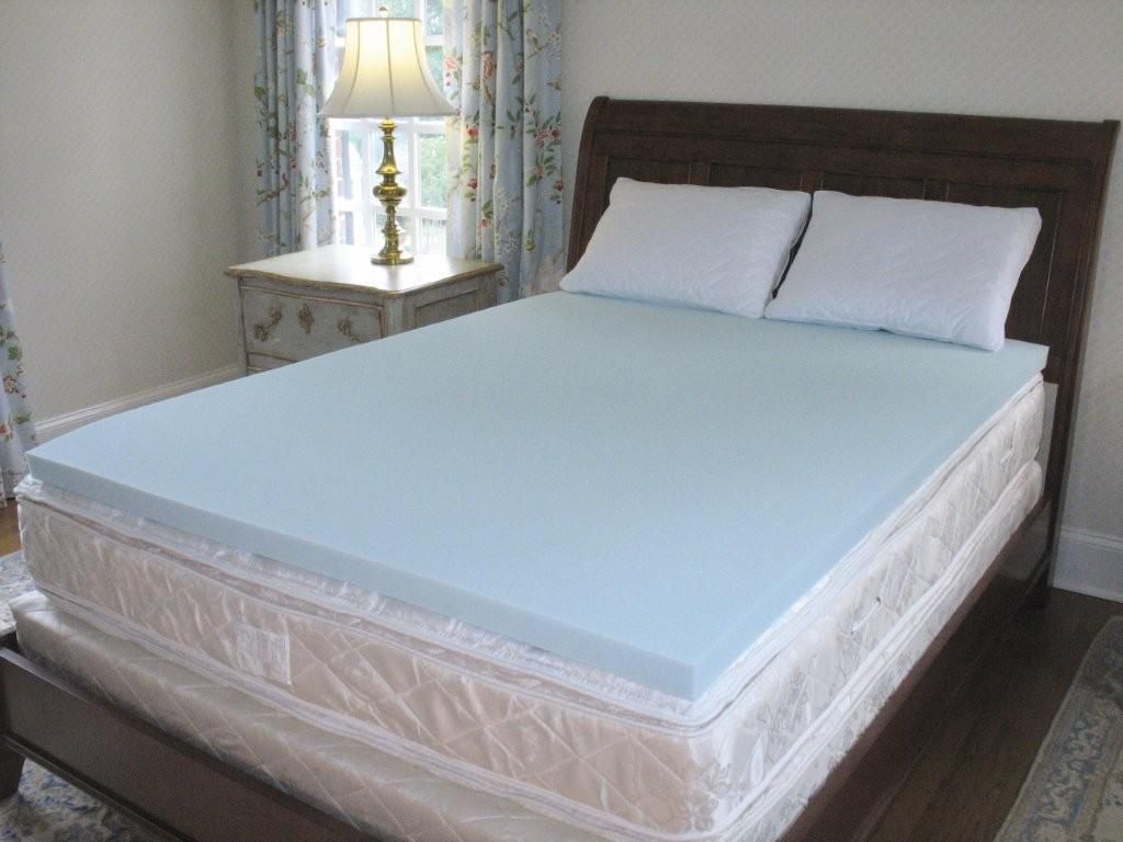 Kmart Error File not found