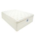 Perfect Sleeper® Elite Reese Select Eurotop Full Mattress Only