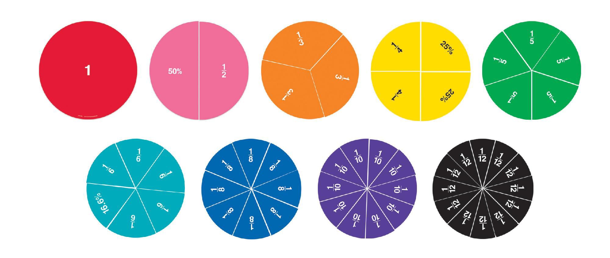 DOUBLE 150 SIDED MAGNETIC FRACTION CIRC Shop Your Way Online 