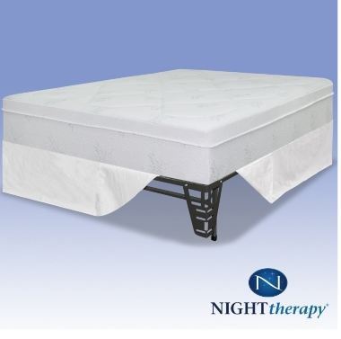 Night Therapy 12 Inch Memory Foam Mattress Complete Set Twin