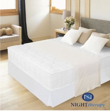 Night Therapy 12 Inch Spring Mattress Complete Set Full at Sears.com