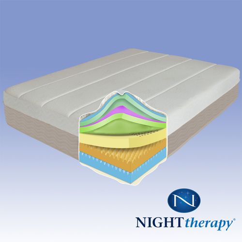 Night Therapy 14 Inch Grand Memory Foam Mattress CalKing
