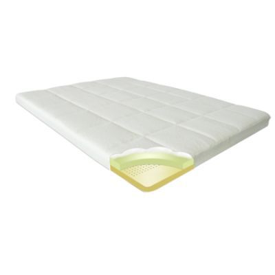 Night Therapy 4 Inch Memory Foam Mattress Topper Twin at Kmart.com