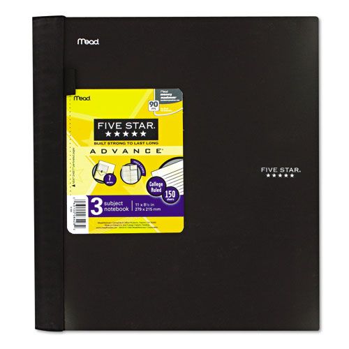Mead Advance™ Wirebound Notebooks at Kmart.com
