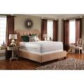 Copelin TI, Plush Euro Pillowtop, Queen Mattress Only