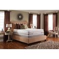 Gibson TI2, Plush Euro Pillowtop, Full Mattress Only