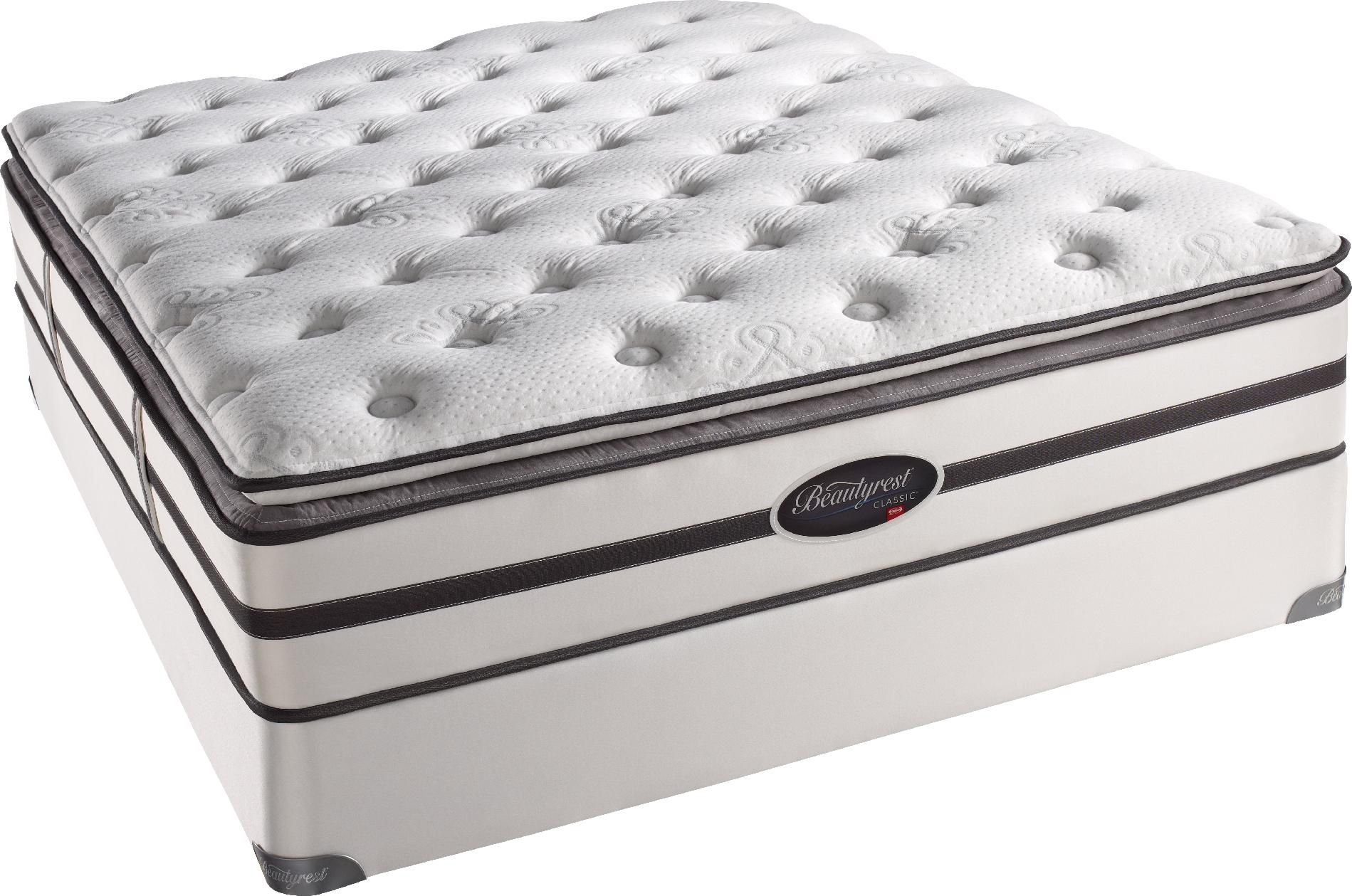 Simmons Glover Park Firm Pillowtop Full Mattress Set at Sears.com