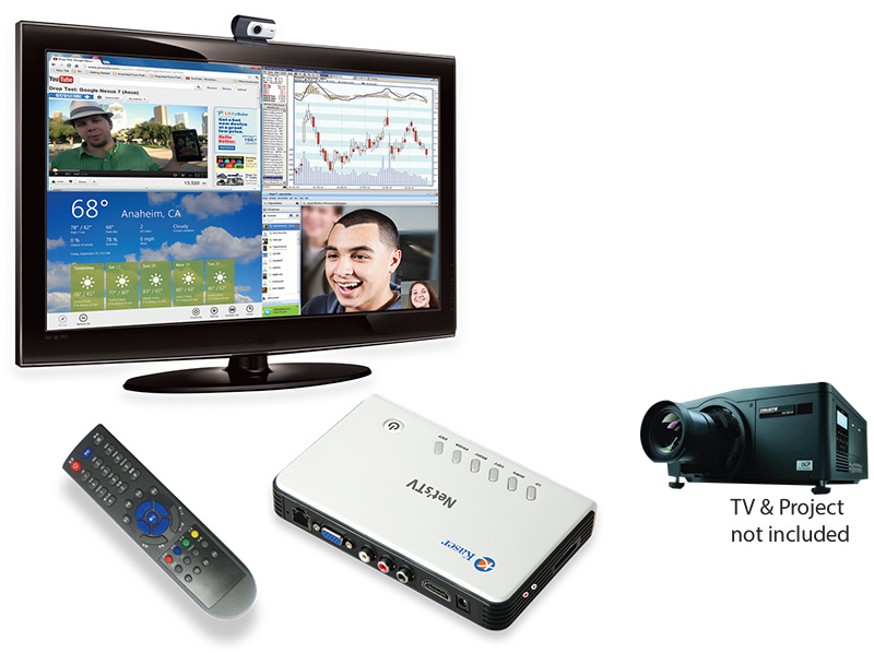 Kaser Net'sTV2, Android Video Streaming Box /The source of TV /Projector