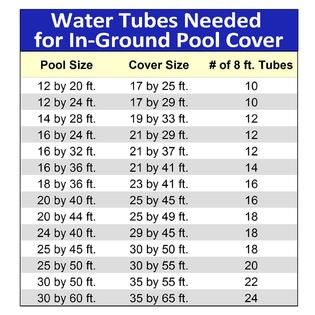 Dirt Defender Rectangular Rugged Mesh In Ground Pool ...