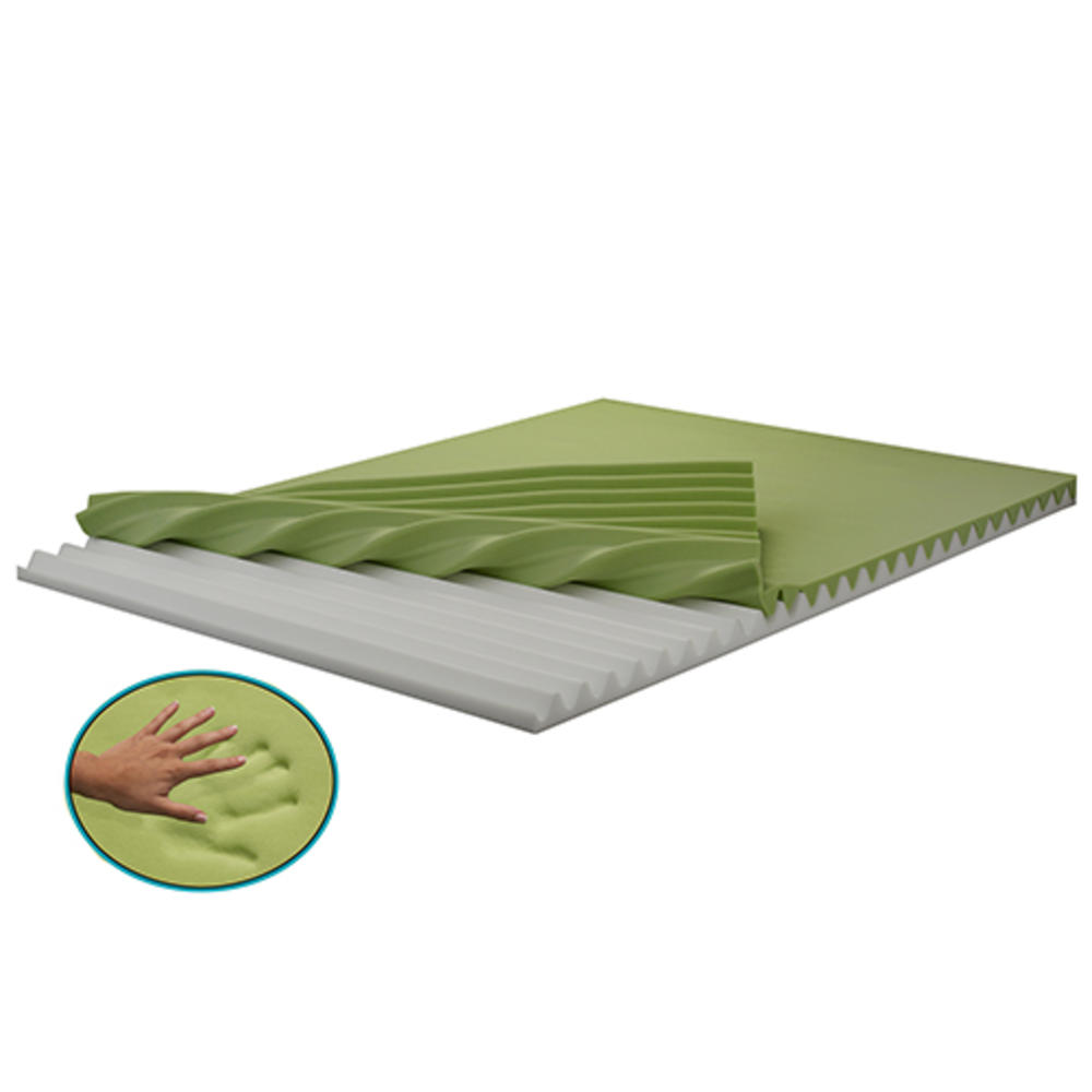 Customizable Relief Foam Mattress Topper