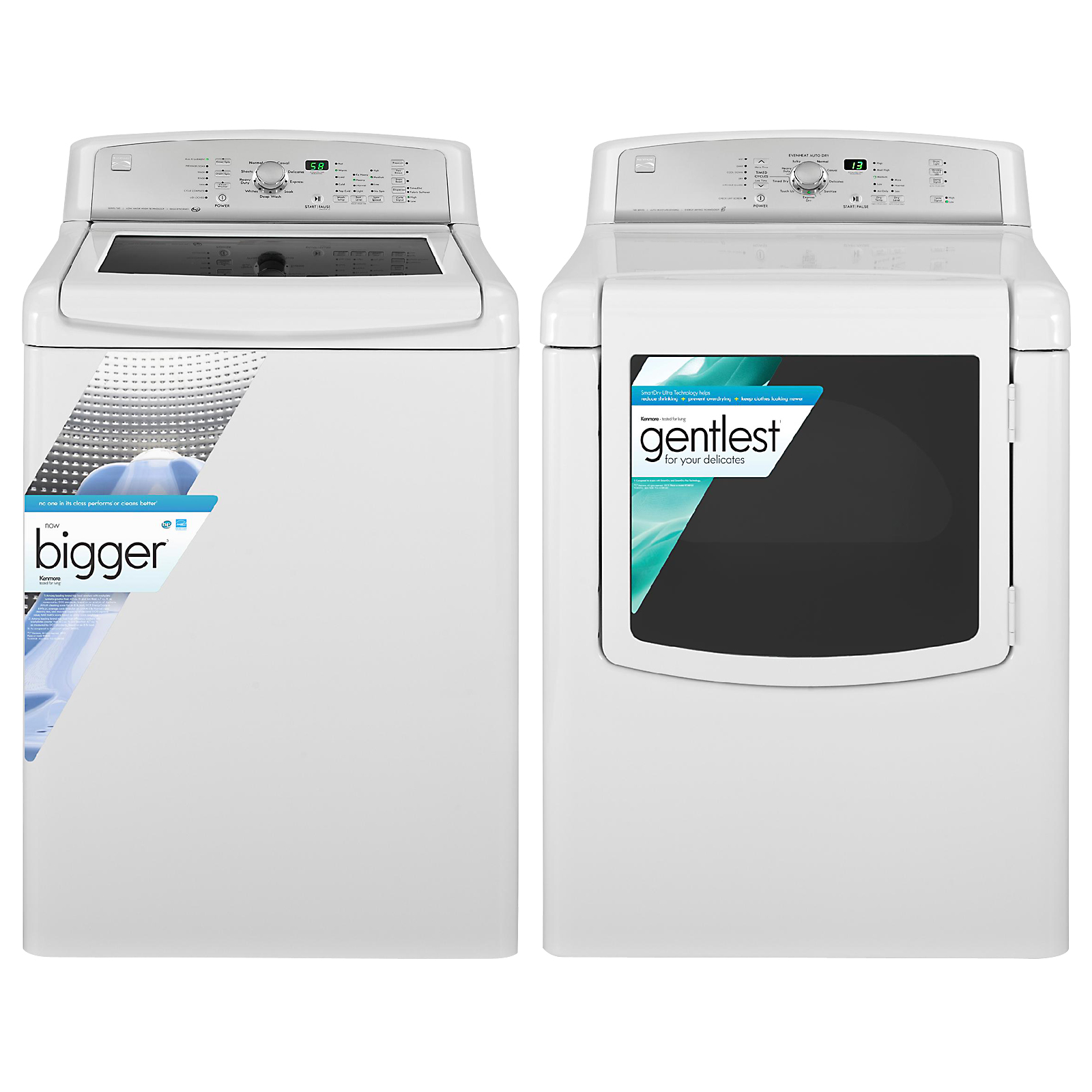 Kenmore 4.5 cu. ft. TopLoad Washer Highperformance at Sears