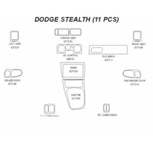 Carro Pacific Interior Wood Dash Kit Dodge Stealth 93-96 Fits W/ Man Climate Ctrl (Cn Cabernet Burl) 11Pc Set Carro Pacific Interior Wood Dash Kit Dodge Stealth 93-96 Fits W/ Man Climate Ctrl (Cn Cabernet Burl) 11Pc Set