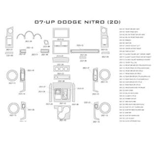 Carro Pacific Interior Wood Dash Kit Dodge Nitro 07-Up Fits W/ Auto Trans (Cn Cabernet Burl) 37Pc Set Carro Pacific Interior Wood Dash Kit Dodge Nitro 07-Up Fits W/ Auto Trans (Cn Cabernet Burl) 37Pc Set