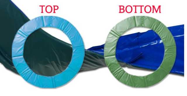 Sports Oh PAD13P11U 13 Ft.- Frame Size- Reversible Basic 2 in 1 Blue &amp; Green Trampoline Pad at Sears.com