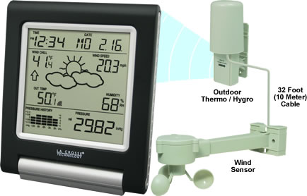 Lacrosse Technology La Crosse Technology WS-1912U-IT Wireless Weather Center at Sears.com