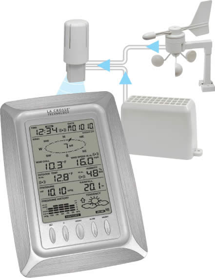 Lacrosse Technology La Crosse Technology WS-1612AL-IT Professional Weather Center-AL at Sears.com