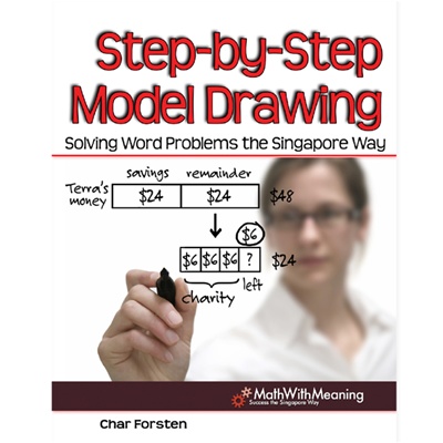 Essential Learning Products ELP 402696 Step-by-Step Model Drawing at Sears.com