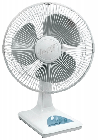 Howard Berger 16in. 3 Speed Oscillating Table Fan  CZ161 at Sears.com