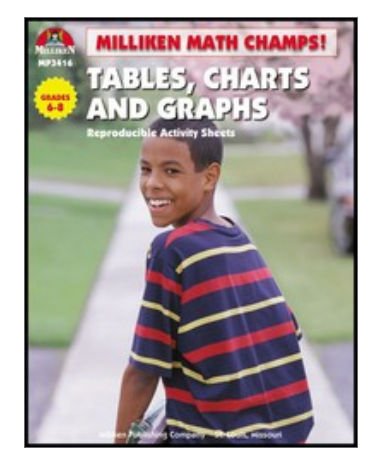 Lorenz Corporation MP3416 Math Champs Tables, Charts, & Graphs- Grade 6-8 at Sears.com