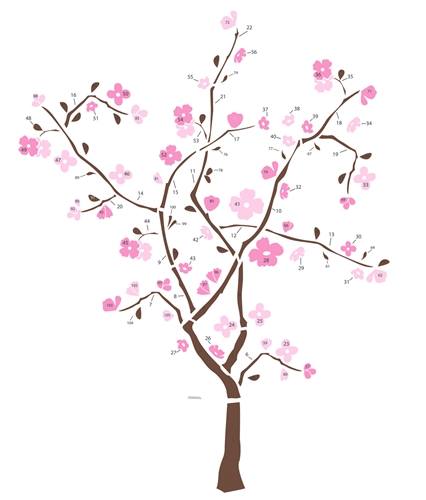 Roomates Roommate RMK1555GM Spring Blossom Tree Giant Wall Decal at Sears.com