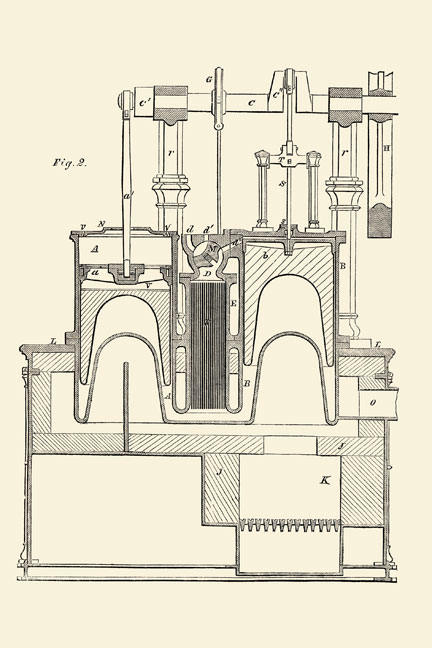 Buyenlarge 22493-2P2030 Steam Power Piston Chamber Cutaway 20x30 poster at Sears.com