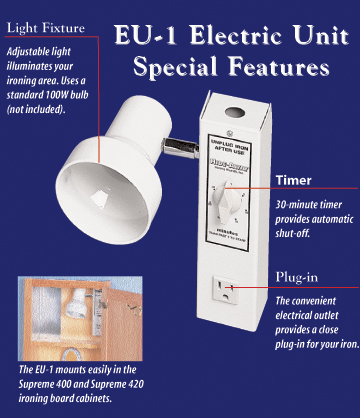 Hide-Away, Electrical Unit (light fixture) at Sears.com