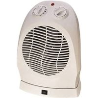 HOMEBASIX Osc Heater Fan 750/1500 Watts by Homebasix FH20A 718928711822 at Sears.com