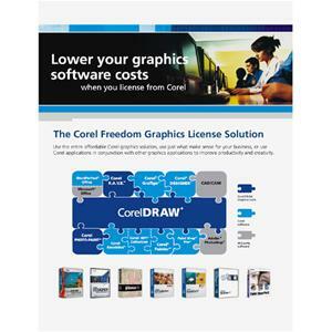 Corel Ventura 10 Software Manual - English at Sears.com