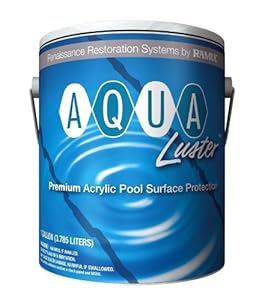 Swim Time Aqua Luster Acrylic Paint