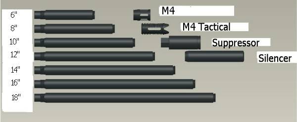 3Skull Silencer Barrel Tip for Scout Barrels at Sears.com