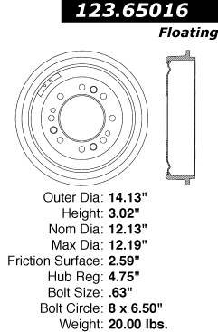 UPC 805890000082 product image for STANDARD BRAKE DRUM | upcitemdb.com