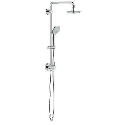 Grohe Euphoria Diverter Shower System at Sears.com