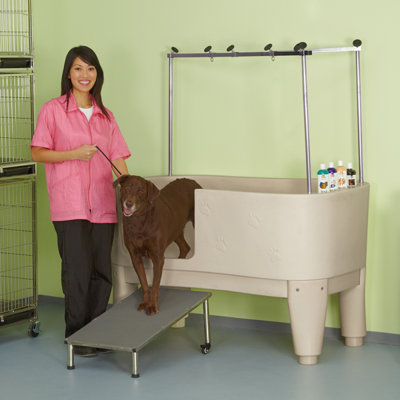 Master Equipment PolyPro Dog Grooming Tub - Color: Pink at Sears.com