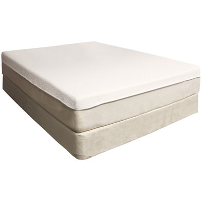 Classic Brands Eloquence 11" Memory Foam Mattress - Size: Queen at Sears.com