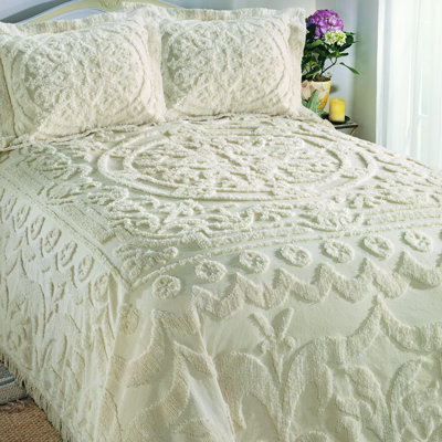 Cody Direct Chantilly Bedspread - Size: Twin, Color: Blue at Sears.com