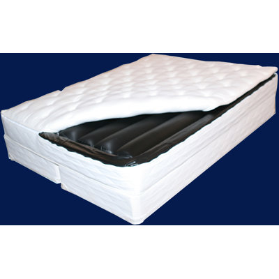 US Watermattress Waveless Tube Kit - Size: Queen at Sears.com