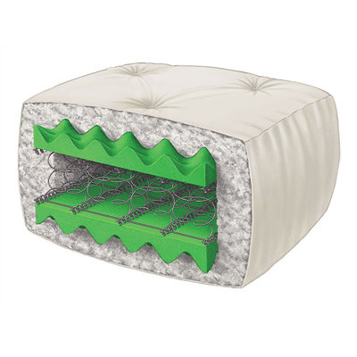Serta Futons Juniper Perfect Sleeper Coil Full Size Futon Mattress - Color: Microfiber - Cedar at Sears.com
