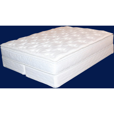 US Watermattress Hollywood Mattress Top - Size: Twin at Sears.com