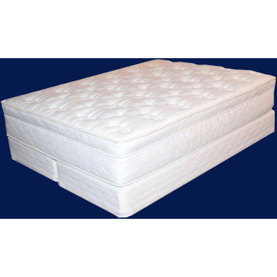 US Watermattress Santa Anita Mattress Top - Size: Full at Sears.com